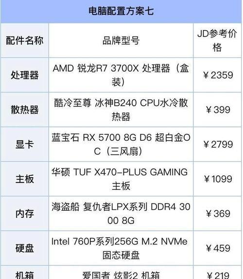 打造完美的台式电脑配置清单（选择最适合您需求的组装电脑方案）
