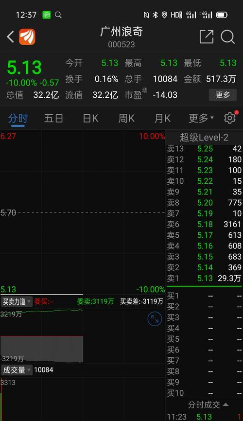 探索完美游戏公司的官网世界（发现游戏世界的无限可能）