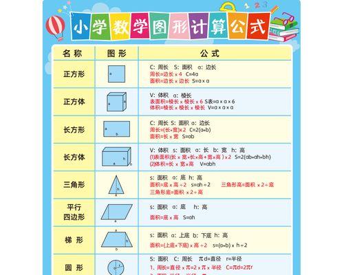 所有单位换算公式大全？如何快速查找和使用？