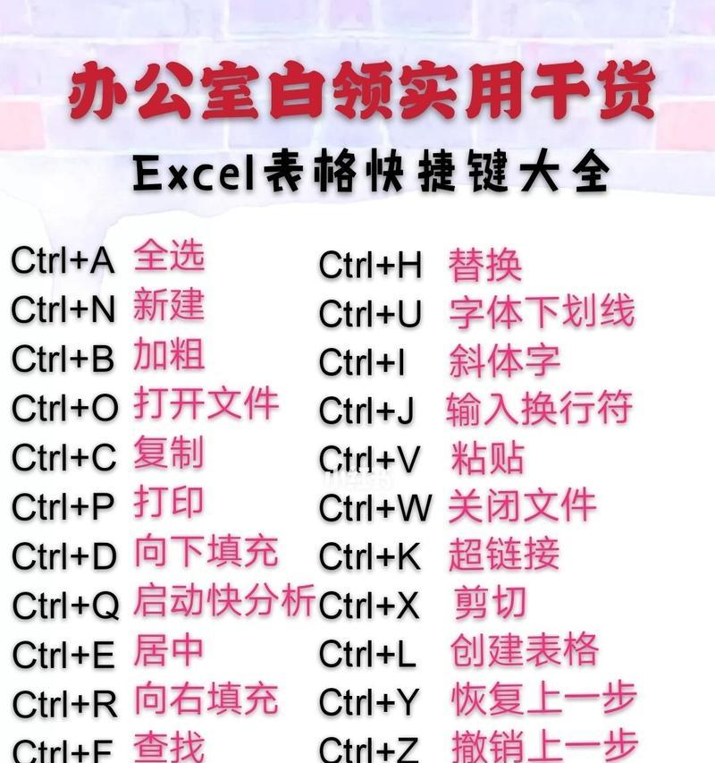 Excel公式快捷键大全常用有哪些？如何快速掌握这些技巧？
