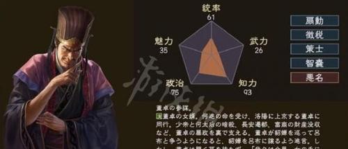 三国志14能否手动释放技能？操作方法是什么？