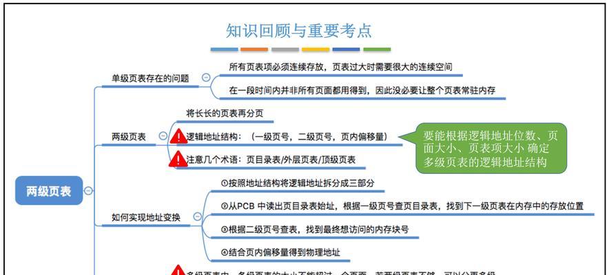电脑内存中的文件如何删除？操作步骤是什么？