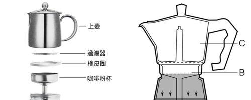 电脑咖啡音响声音设置方法是什么？如何调整至最佳效果？