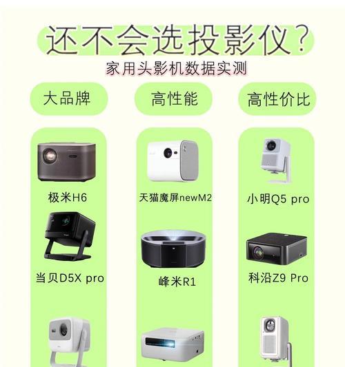 投影仪画面不清晰怎么调整？有哪些方法？