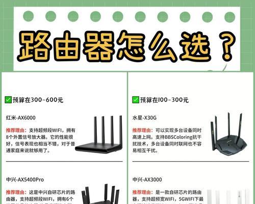 调试用的路由器选择标准是什么？如何正确配置？