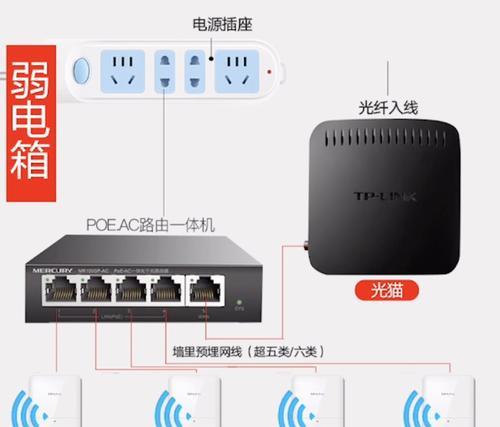 路由器插头连接线叫什么？如何正确连接路由器？