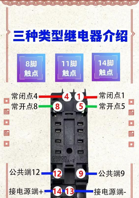 八脚继电器的正确接线方法是什么？接线时应注意什么？