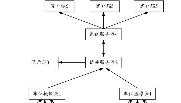 服务器停车操作步骤是什么？