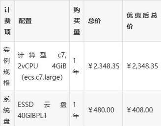 阿里云服务器欠费后如何处理？解决后如何避免再次欠费？