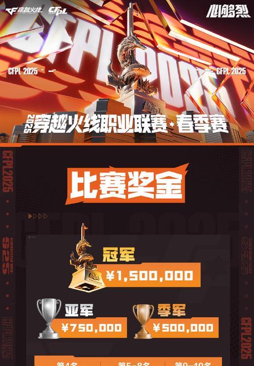 CF赛事一年举办几次？奖金总额大概是多少？