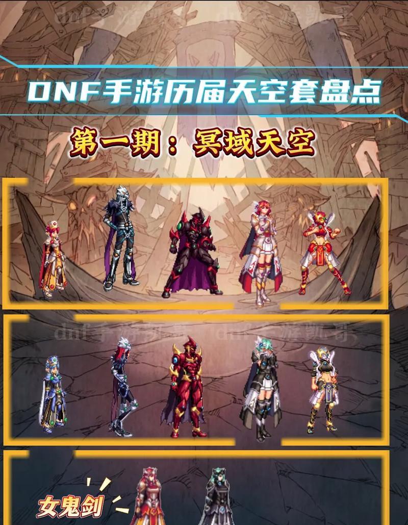 怎么换套装dnf？套装更换的具体流程是什么？