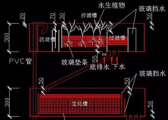 电视机鱼缸图片制作方法？效果如何？