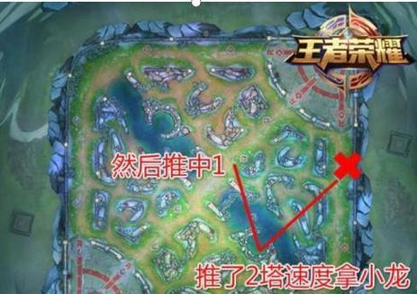 王者荣耀卡大龙技巧有哪些？如何有效卡住大龙？