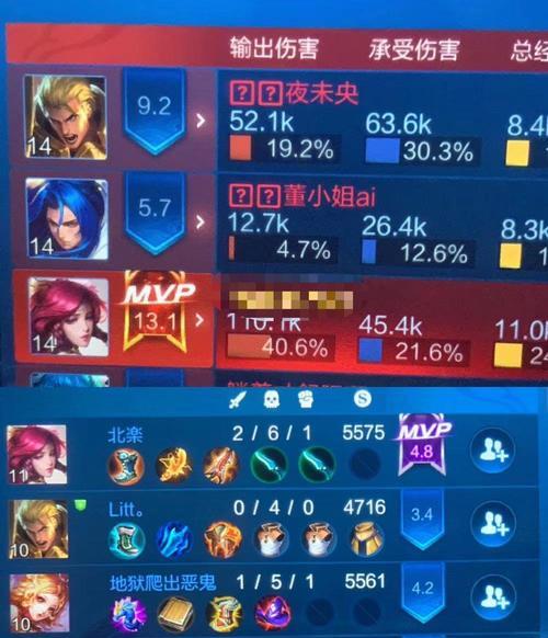 王者荣耀中如何获得奇怪言论？奇怪言论的获取方法是什么？