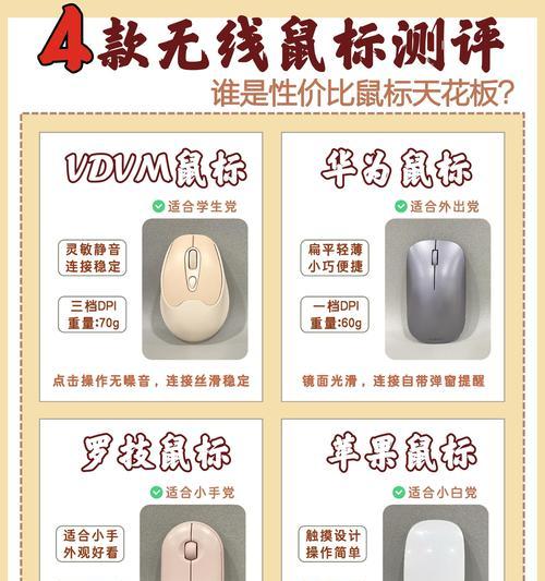 联想无线鼠标如何挑选？选择时应注意哪些参数？