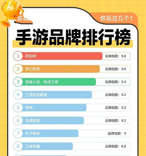 最受欢迎的耐玩手游排行榜Top10（为什么这些游戏如此受欢迎）