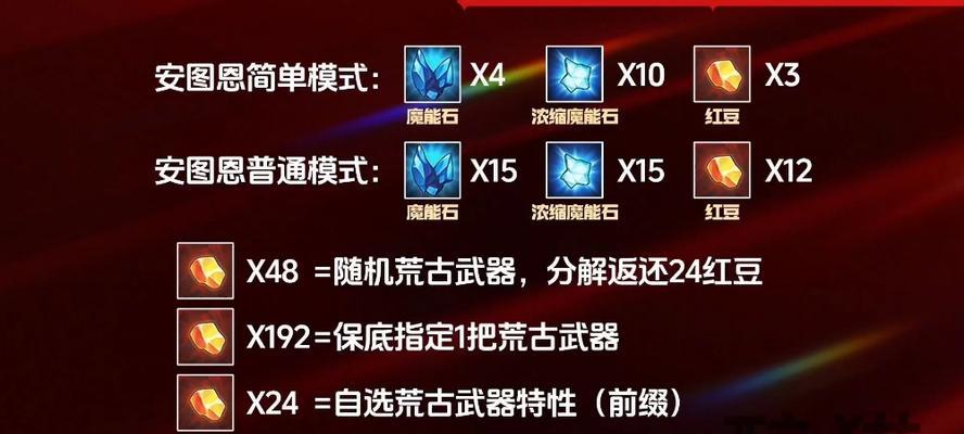 手游安图恩版本卡片有哪些？如何获得这些卡片？