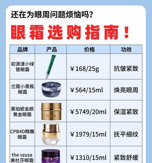 2024年最新去眼纹眼霜排行榜，告别熊猫眼的必备品（十五款畅销眼霜排名大揭秘）