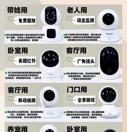 无锁内置摄像头的定义及其优势是什么？