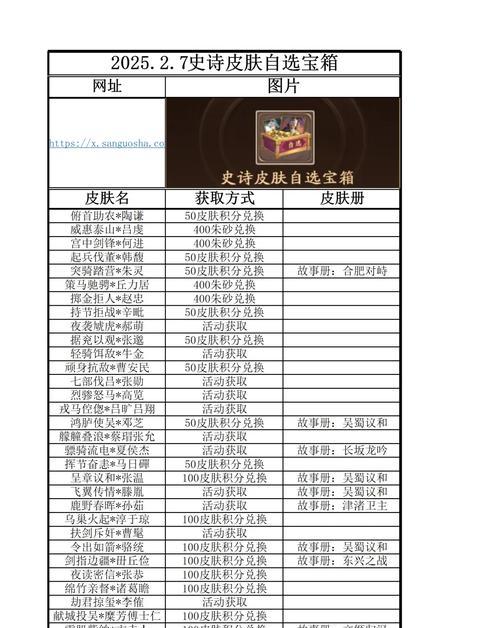 三国杀周年庆礼品卡获取方法？如何领取？