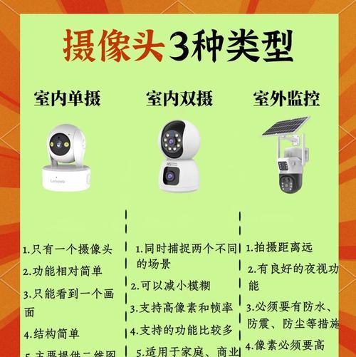 语音防爆摄像头怎么用？操作步骤和功能是什么？