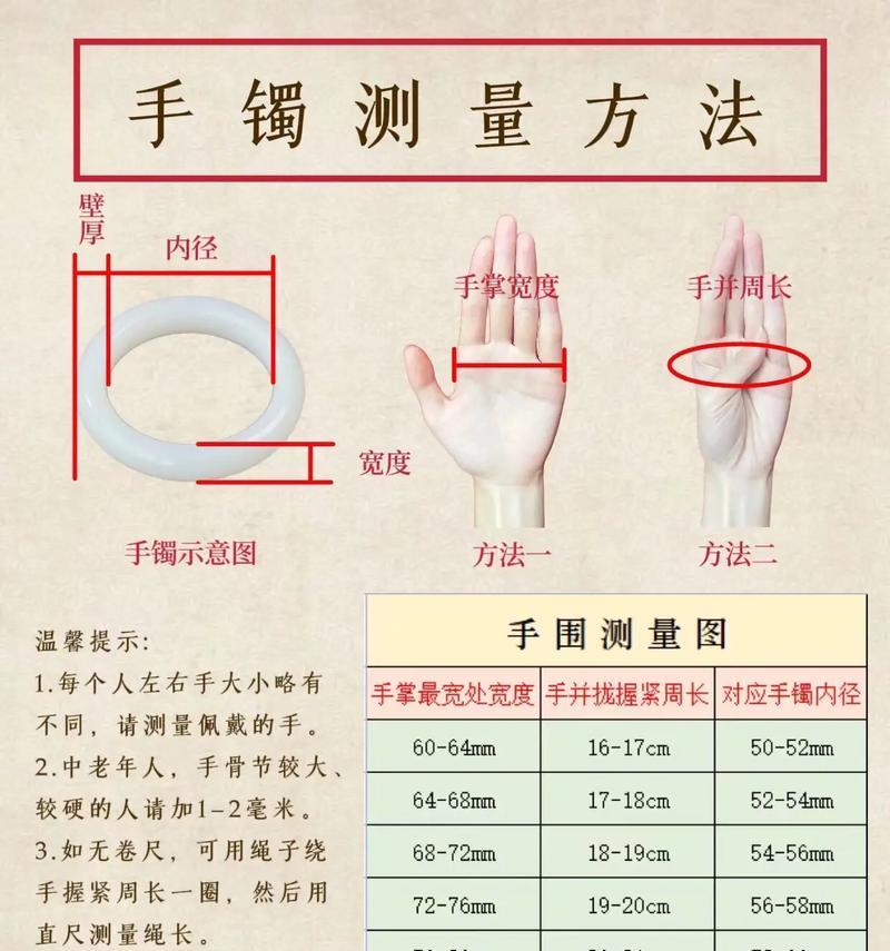 小米手环测量圈口的方法是什么？