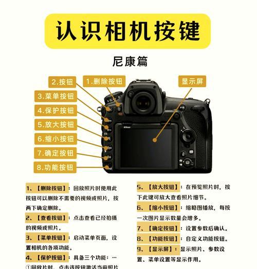 部队侦察相机操作指南是什么？