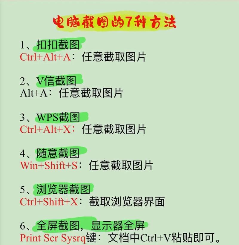 快速截图方法大全（让你的笔记本秒变高效利器）